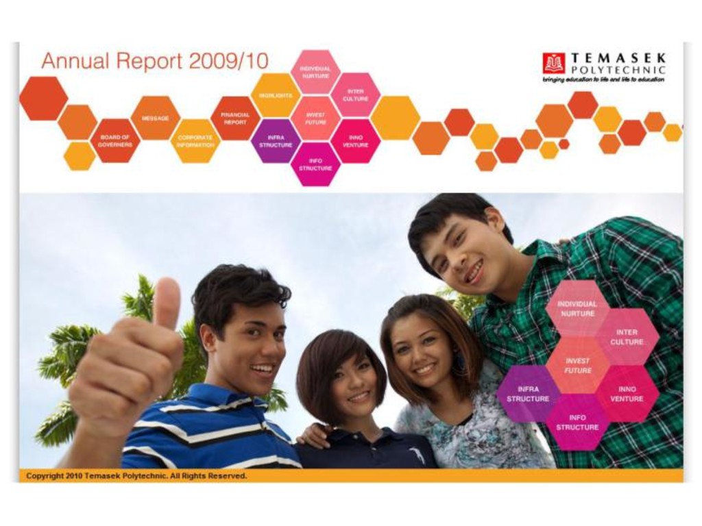 Annual Report. Temasek Polytechnic. 2009/2010