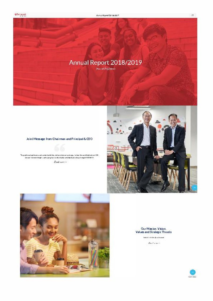 Annual Report. Temasek Polytechnic. 2018/2019
