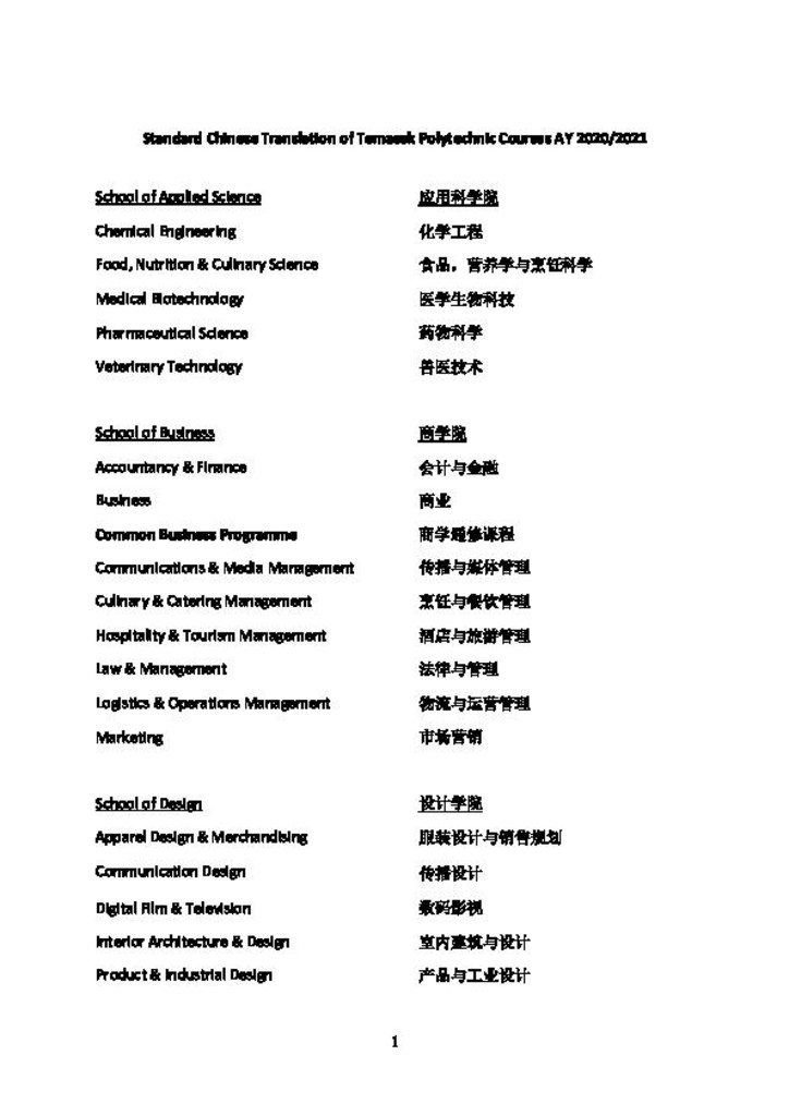 TP media kit. Standard Chinese translation for: Courses