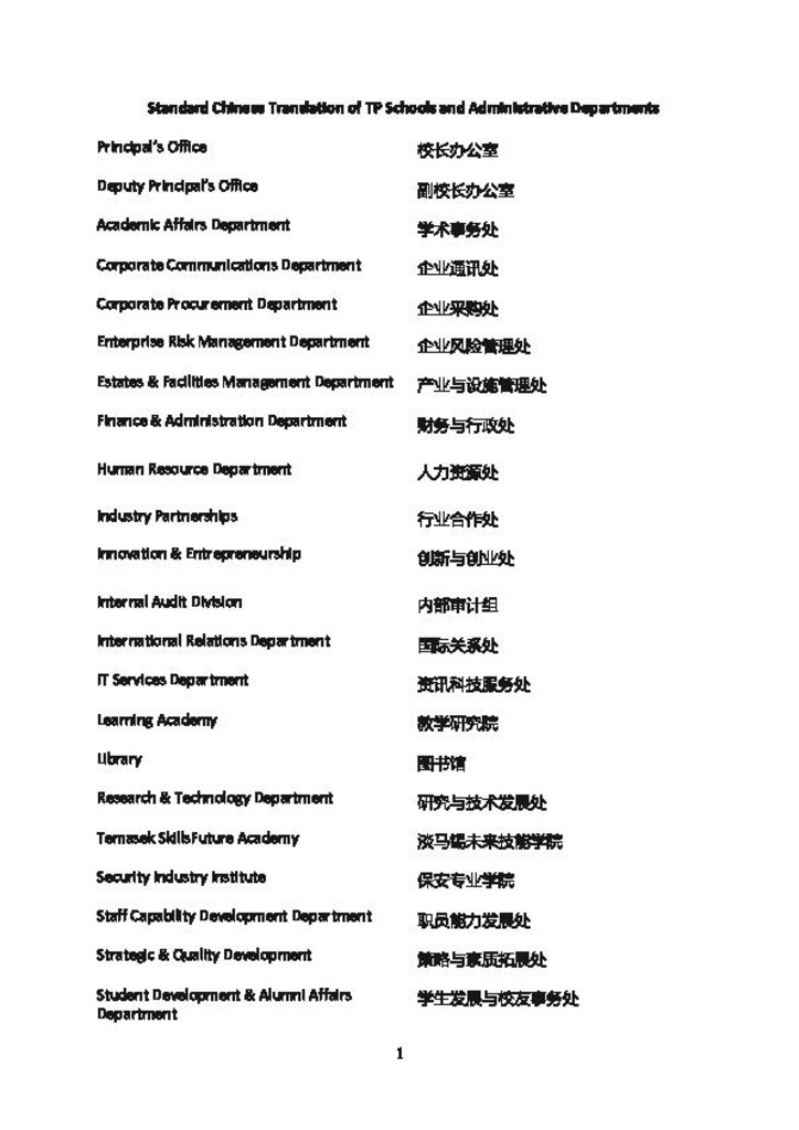 TP media kit. Standard Chinese translation for: TP's schools and administrative departments