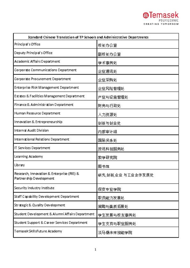 TP media kit. Standard Chinese translation for: TP's schools and administrative departments